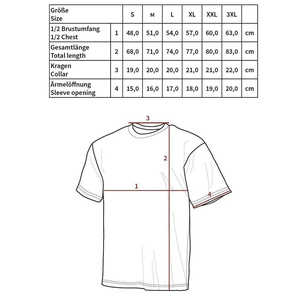 Produktbild 2